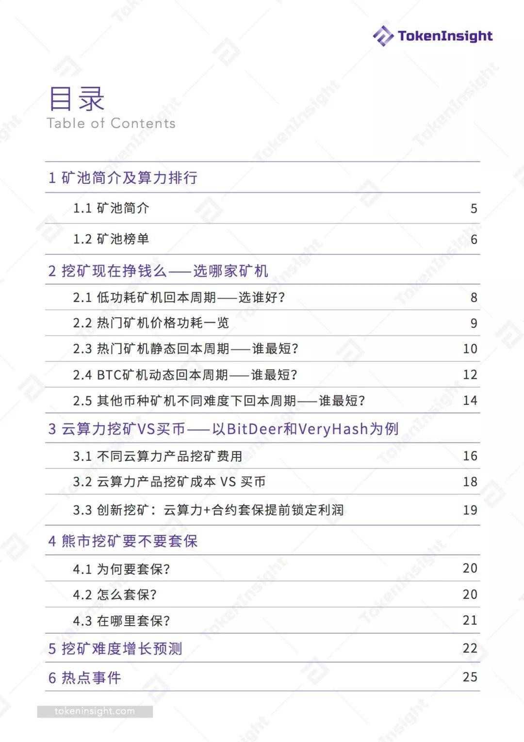 2019 Q1 挖矿行业报告 | TokenInsight