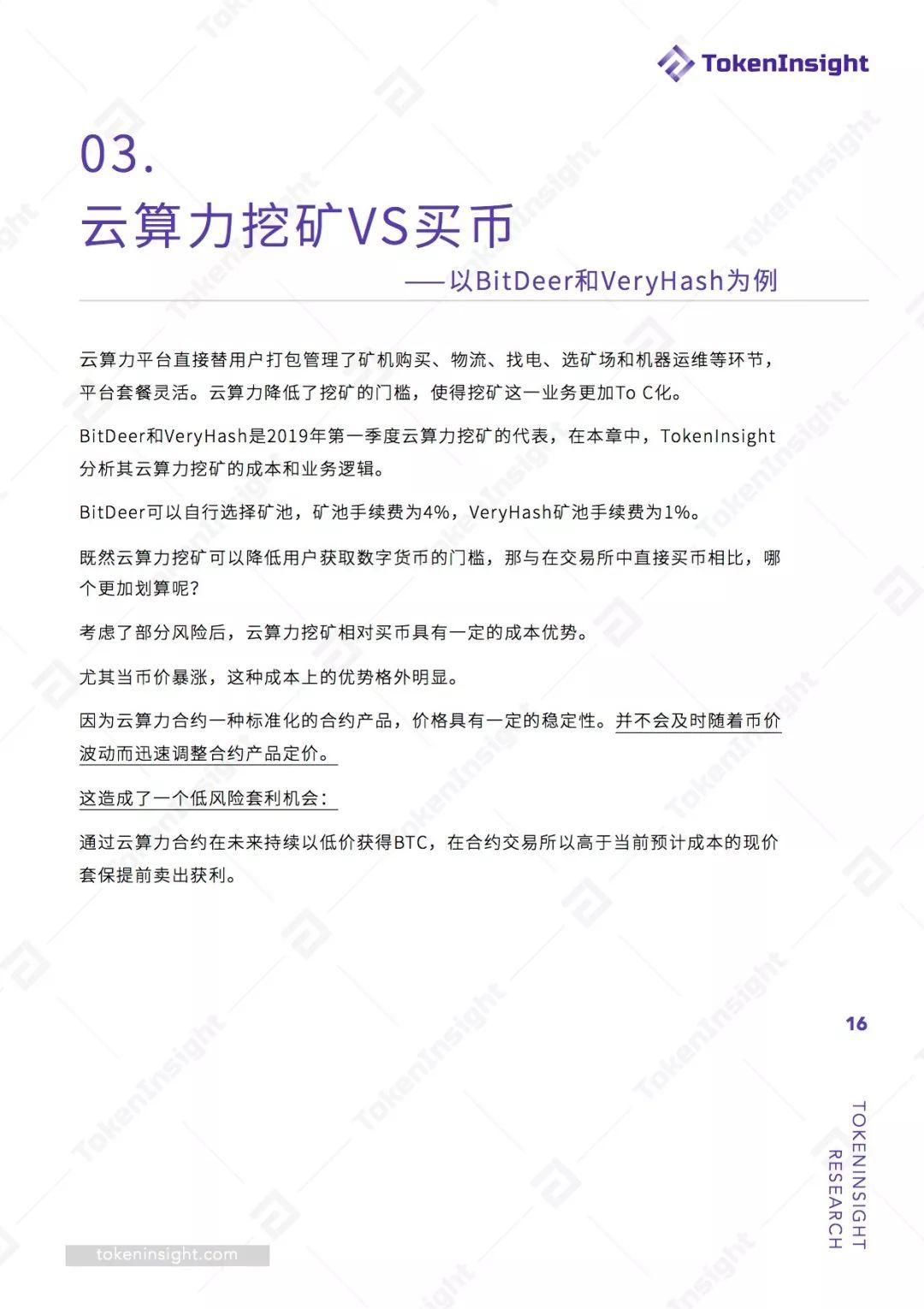 2019 Q1 挖矿行业报告 | TokenInsight