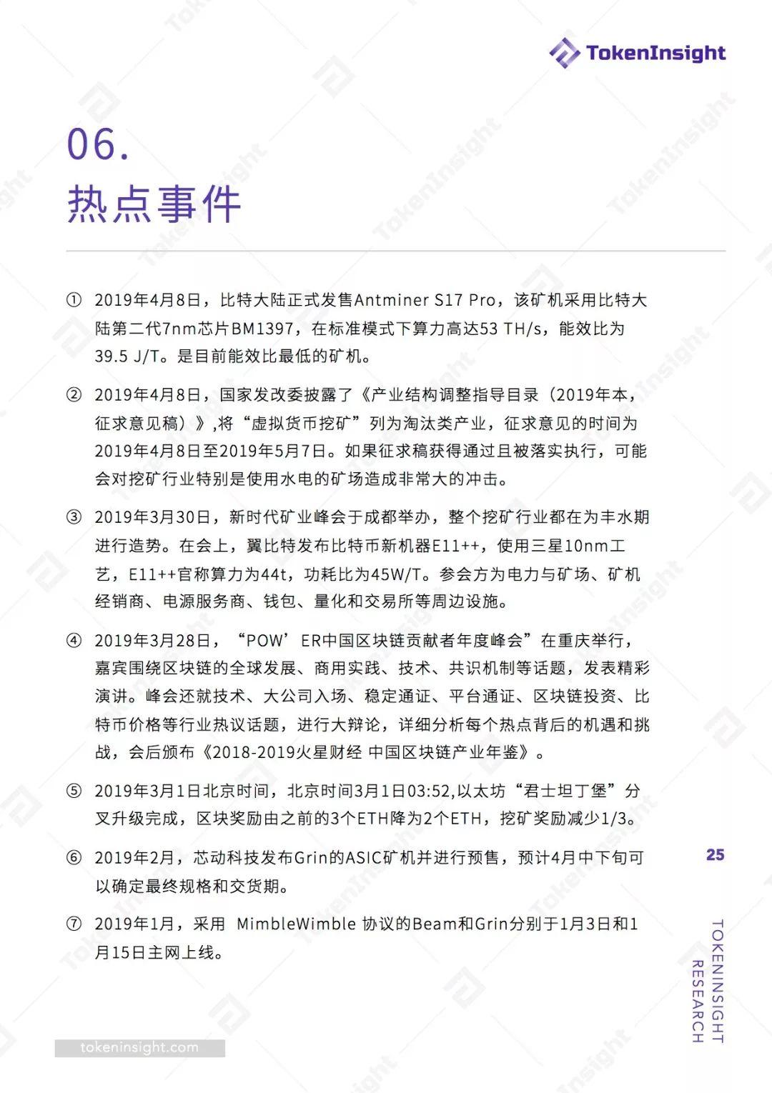 2019 Q1 挖矿行业报告 | TokenInsight
