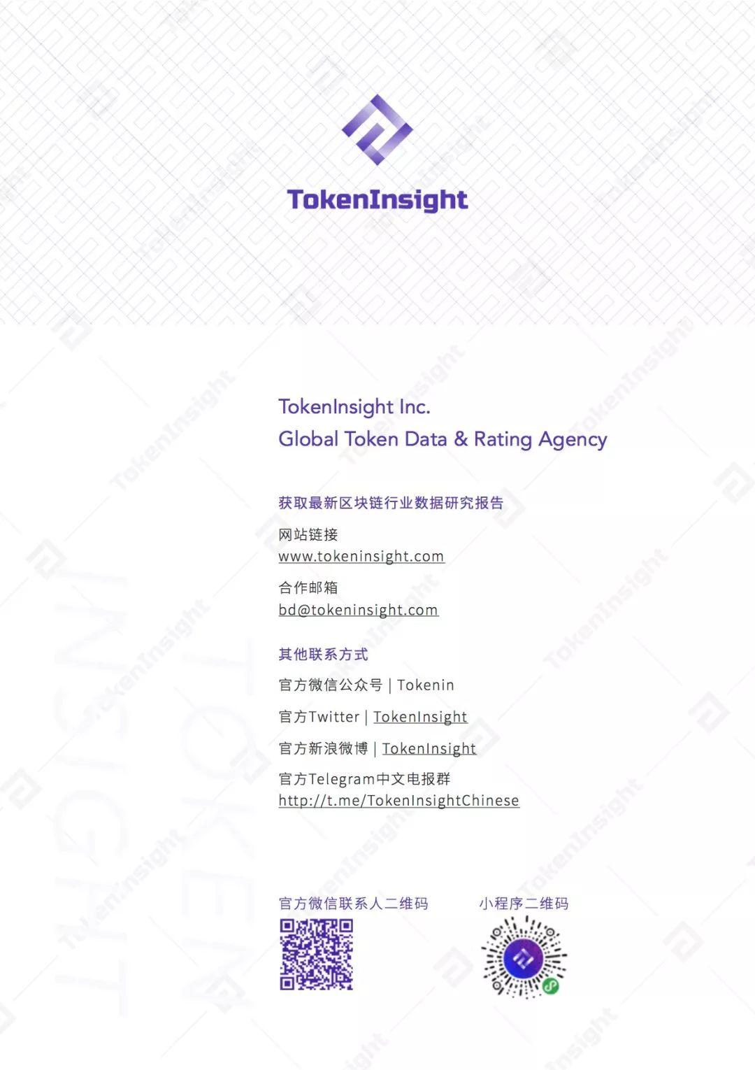 2019 Q1 挖矿行业报告 | TokenInsight