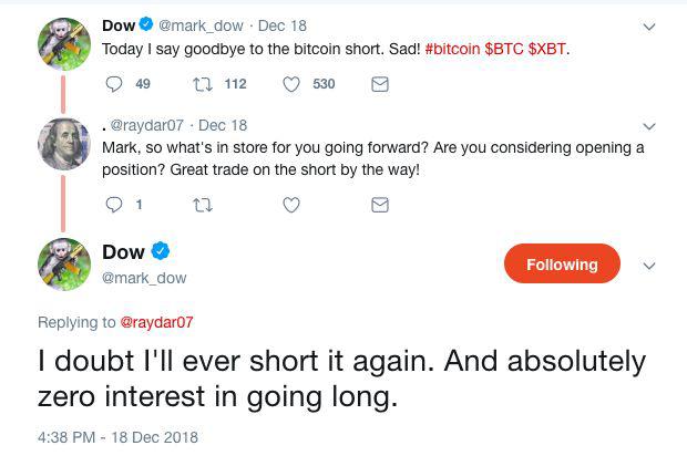 在比特币最高点开始做空,听听 Mark Dow 如何鉴别泡沫?
