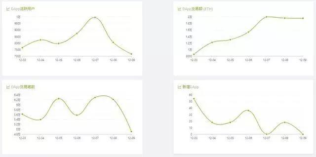 盘点:用残酷的方式前进,在风口浪尖见证历史