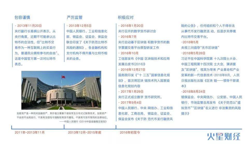 盘点:用残酷的方式前进,在风口浪尖见证历史