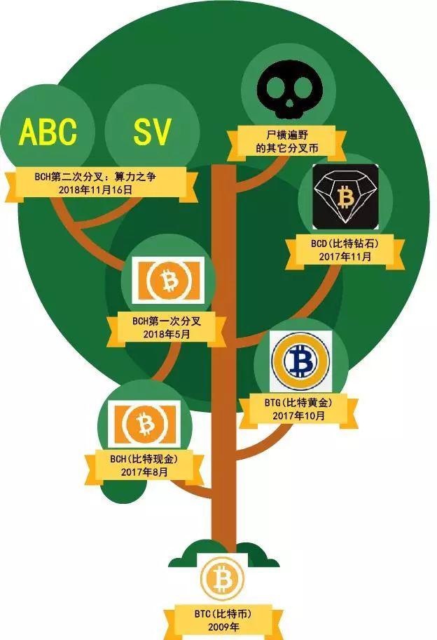 盘点:用残酷的方式前进,在风口浪尖见证历史