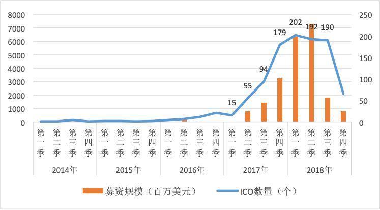 盘点:用残酷的方式前进,在风口浪尖见证历史