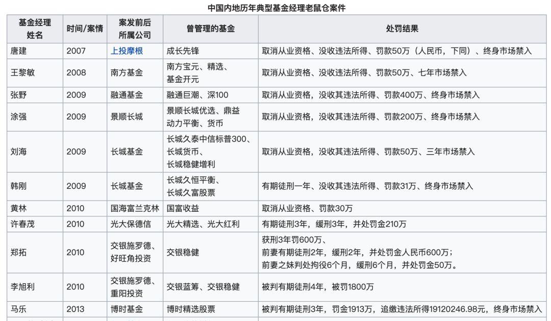 你一定不知道的 DEX 成交规则:谁付的 Gas 高,单子归谁