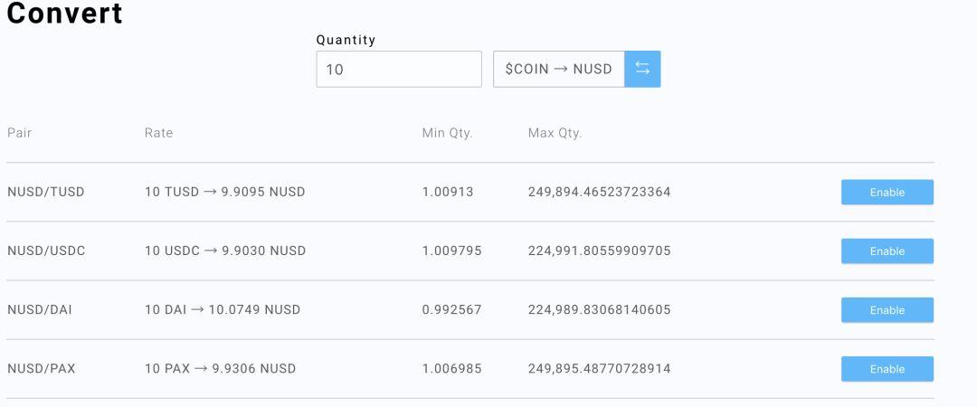 观点:DeFi 是以太坊的核心,套利是 DeFi 的本质