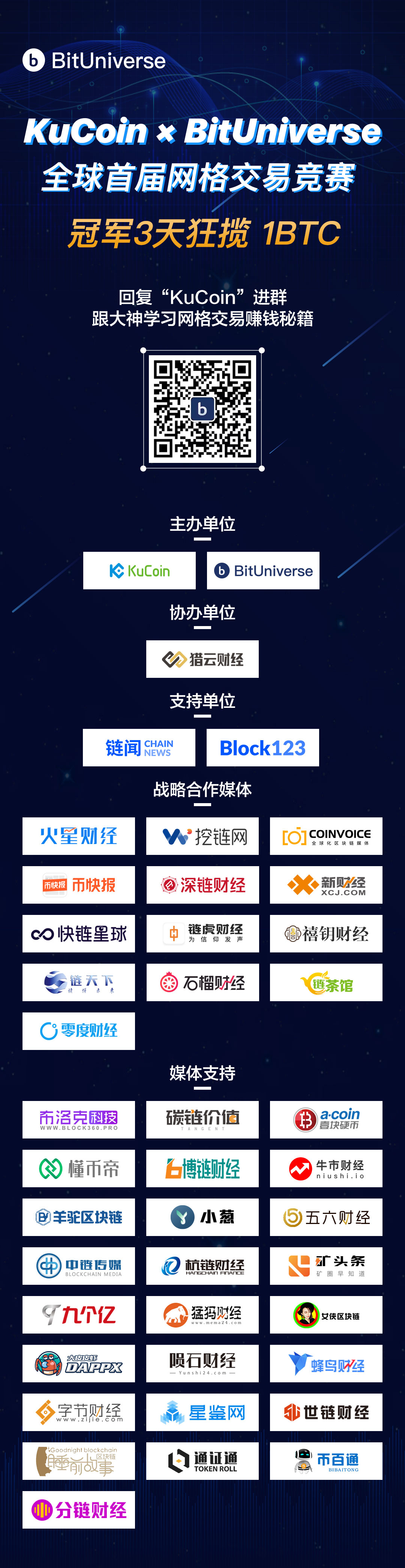 熊市捞金 1 BTC,BitUniverse 究竟是怎样的一个神奇软件?