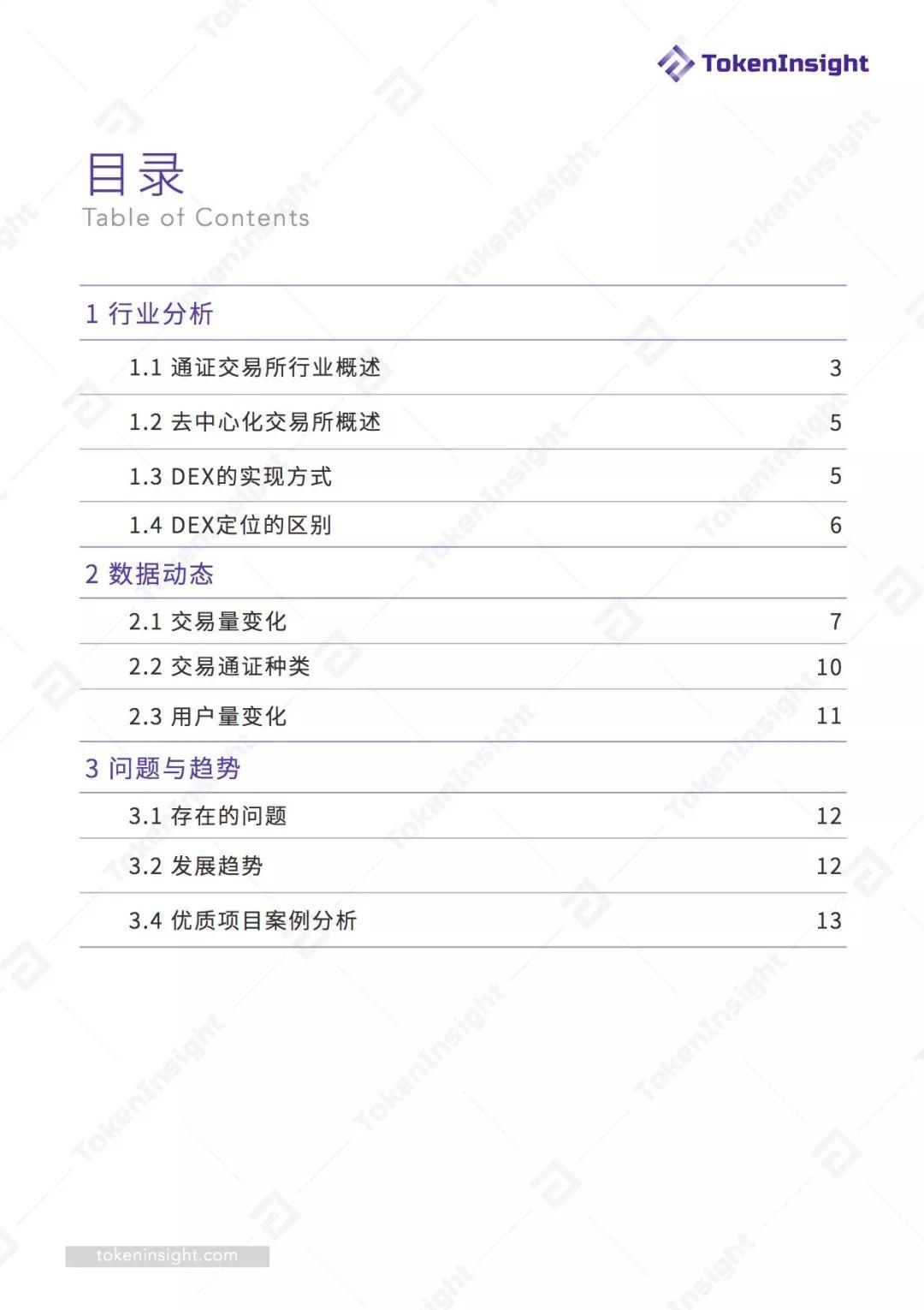 游戏与功能性项目会是 DEX 交易的主流吗?一文读透去中心化交易所