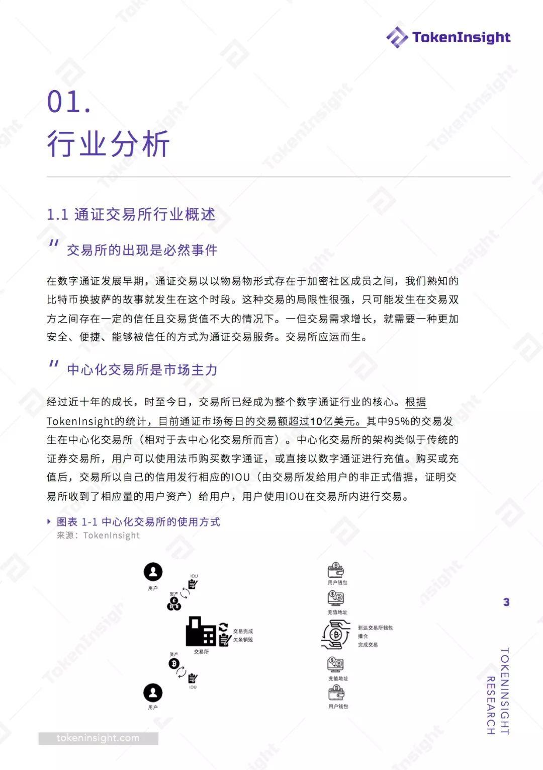 游戏与功能性项目会是 DEX 交易的主流吗?一文读透去中心化交易所