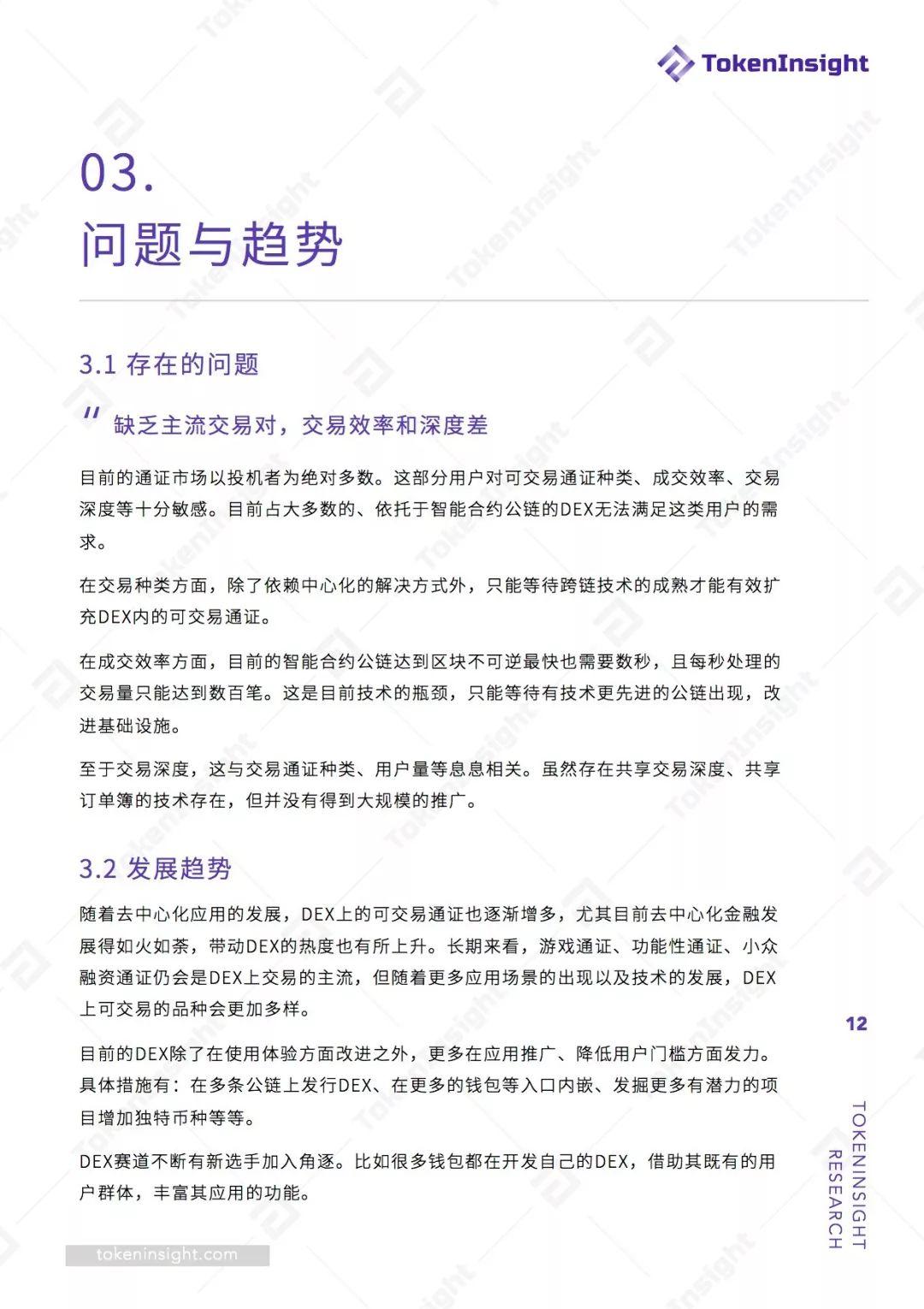游戏与功能性项目会是 DEX 交易的主流吗?一文读透去中心化交易所
