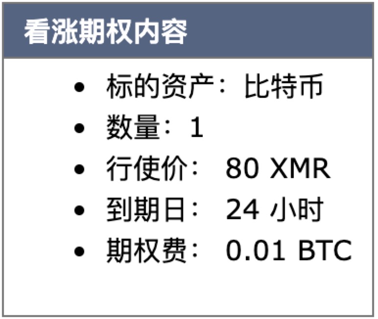 原子掉期和去中心化交易所:不经意创造的看涨期权