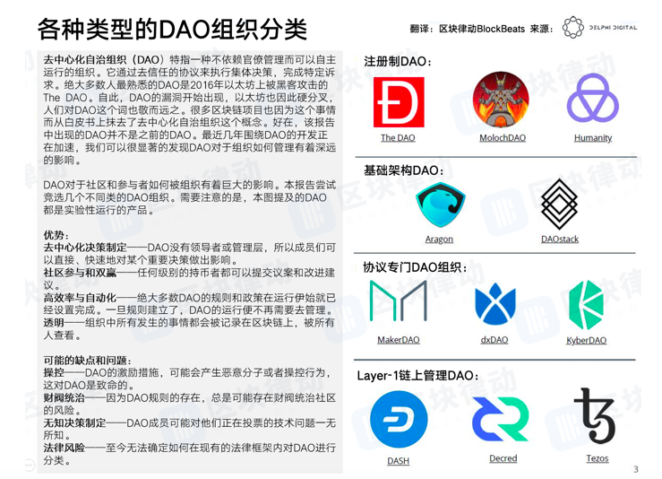 以太坊一键发币，波卡一键发链，但你听说过一键发 DAO 吗？