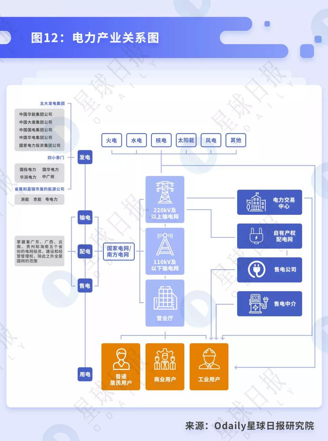 透视 BTC 挖矿:小矿工关机的背后,大矿业公司依旧高盈利