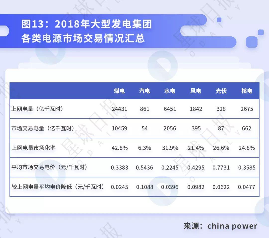透视 BTC 挖矿:小矿工关机的背后,大矿业公司依旧高盈利