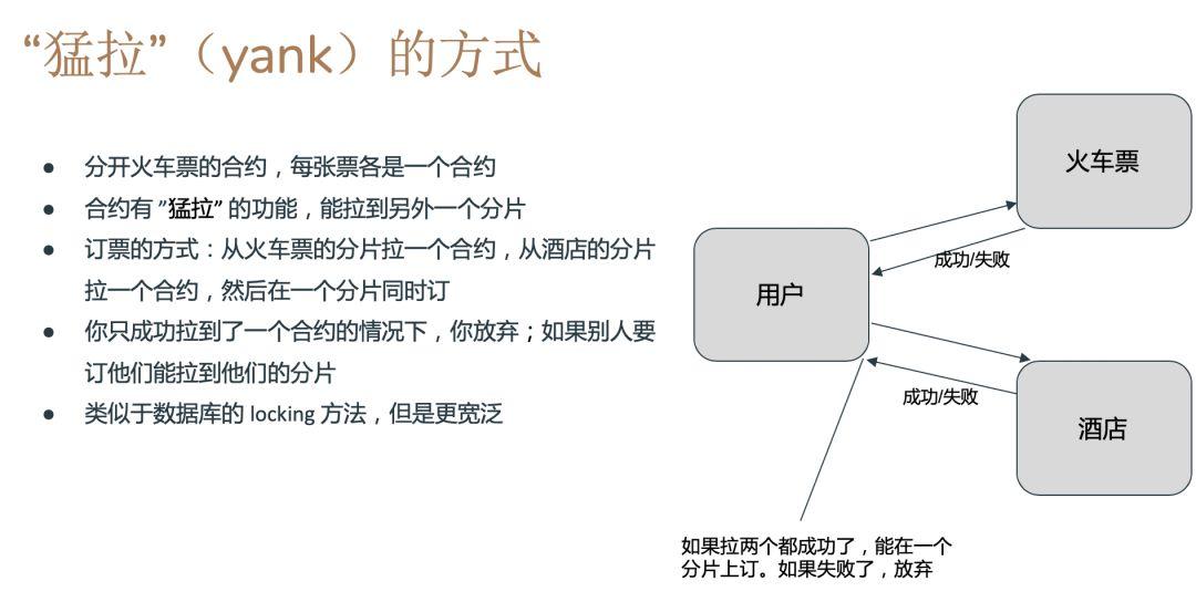 Vitalik 现身北京,详解以太坊 2.0 跨分片交易