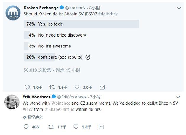 接棒币安,Kraken 也开启下架模式!四面楚歌的 BSV 究竟招惹了谁?