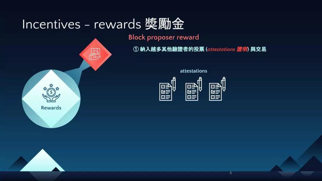 硬核详解以太坊 2.0 信标链验证者技术细节