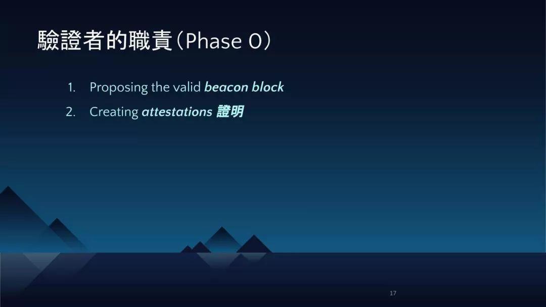 硬核详解以太坊 2.0 信标链验证者技术细节