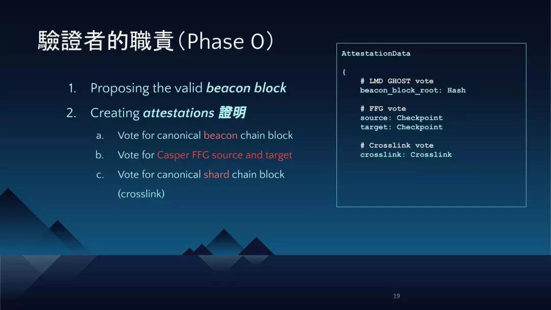 硬核详解以太坊 2.0 信标链验证者技术细节
