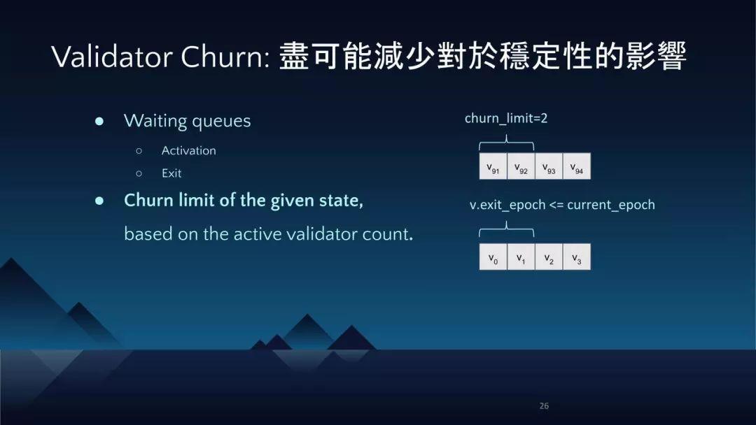 硬核详解以太坊 2.0 信标链验证者技术细节