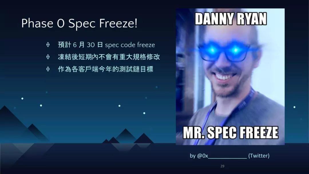 硬核详解以太坊 2.0 信标链验证者技术细节