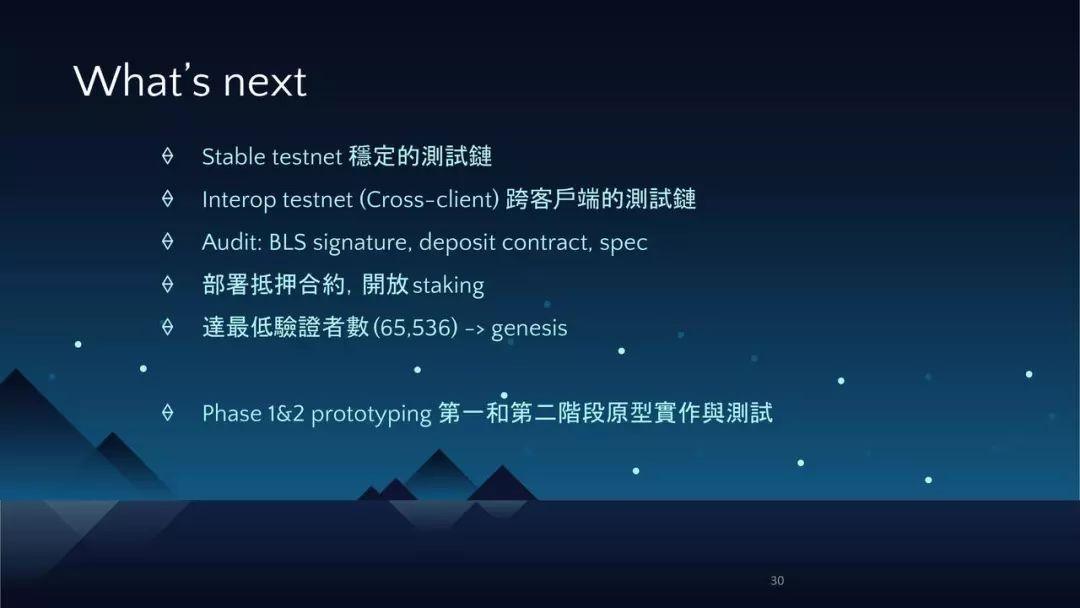 硬核详解以太坊 2.0 信标链验证者技术细节