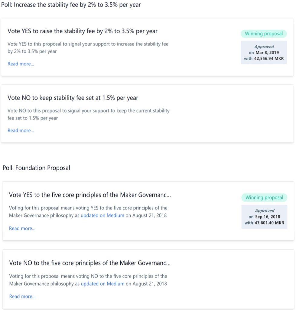 MakerDAO 万字深度报告:以太坊最大稳定币的价值分析及启示意义