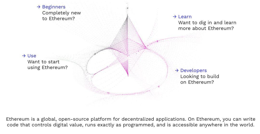 DeFi 终极形态猜想:资产端的困境与交易端的进化