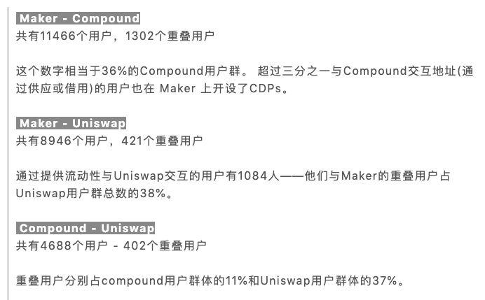 DeFi 终极形态猜想:资产端的困境与交易端的进化