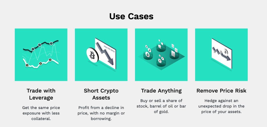 从衍生品 MARKET Protocol 出发,解析 DeFi 资产类产品现状、困局与破局点