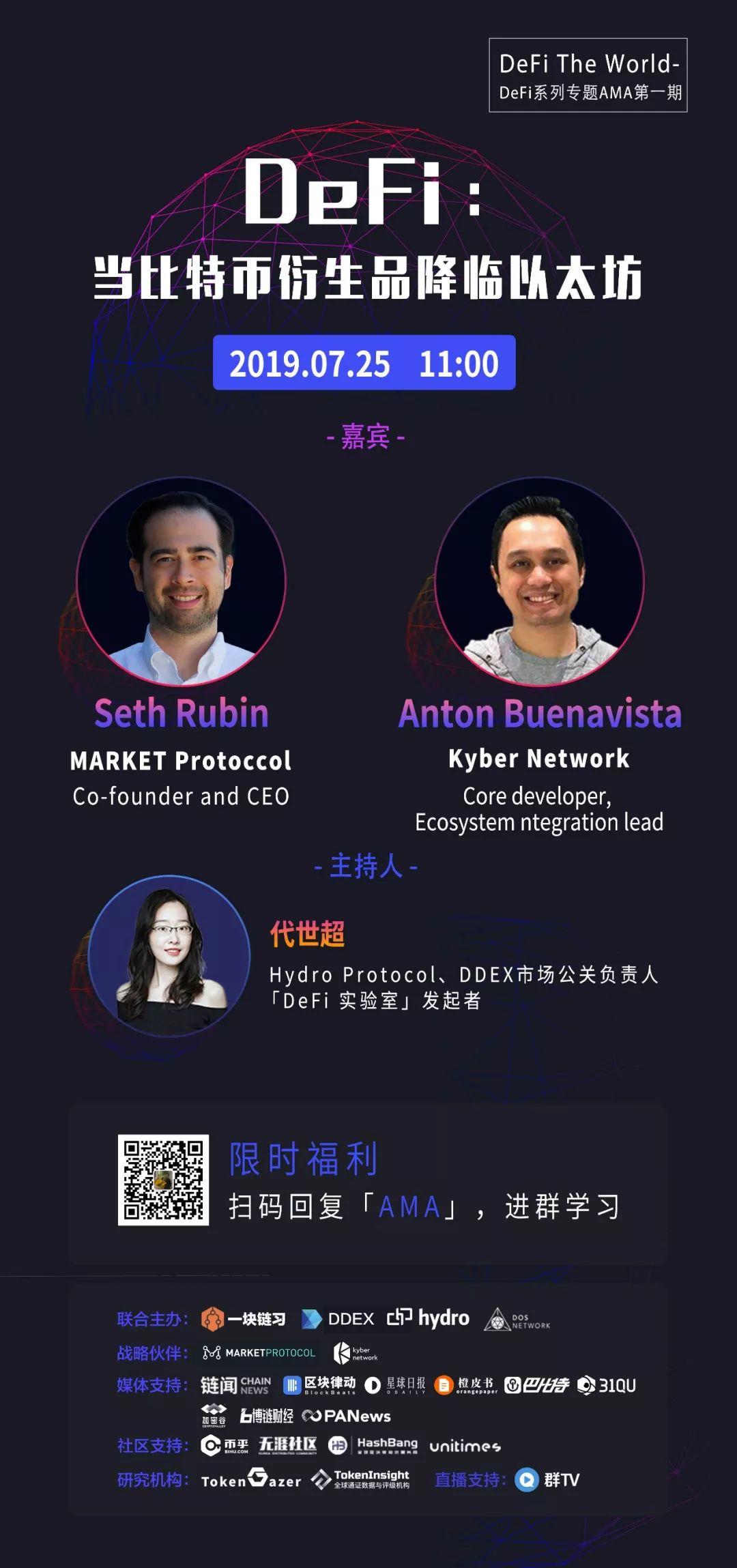 从衍生品 MARKET Protocol 出发,解析 DeFi 资产类产品现状、困局与破局点