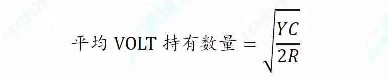 兼具多种资产属性的加密货币,11 种估值方法中哪种最为合理?