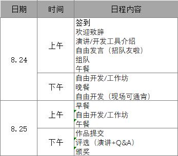 ETHPLANET 黑客松可以报名啦,来开黑!