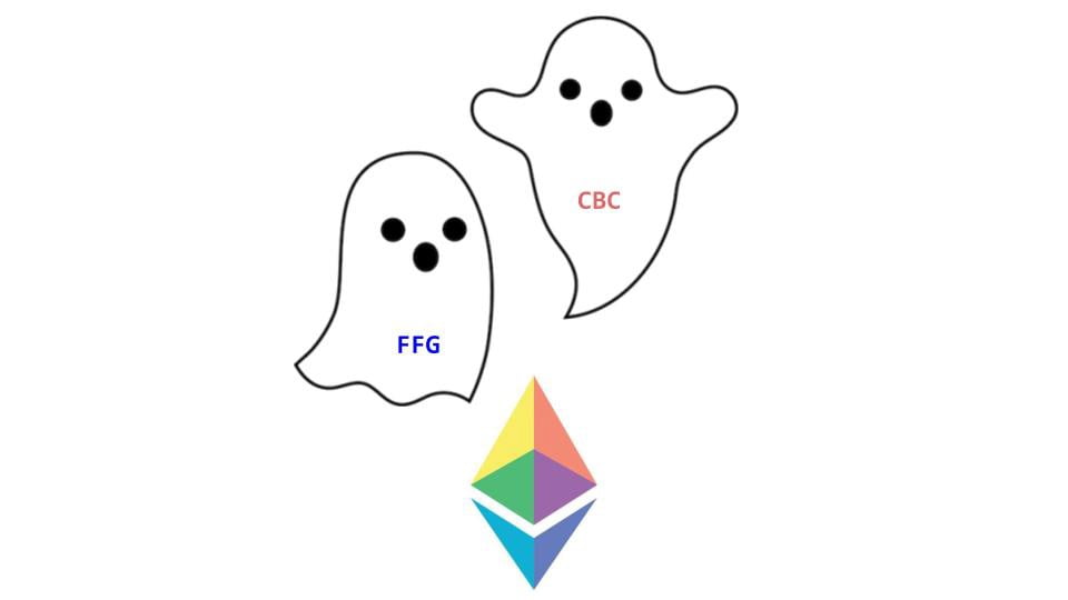 硬核详解以太坊 2.0 共识机制 Casper FFG 与 CBC 方案的取舍