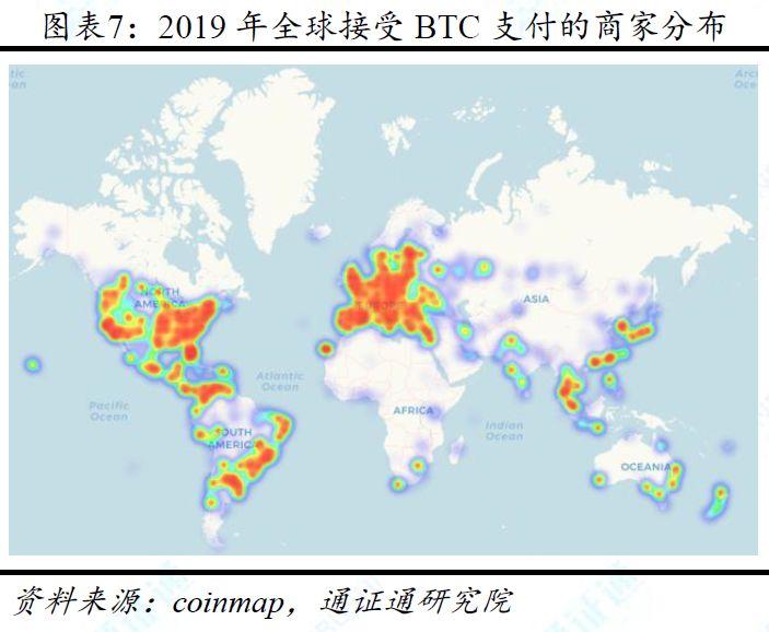 从稀缺性等七大特性对比 BTC、法币与黄金,BTC 价值究竟几何?
