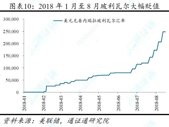 从稀缺性等七大特性对比 BTC、法币与黄金,BTC 价值究竟几何?