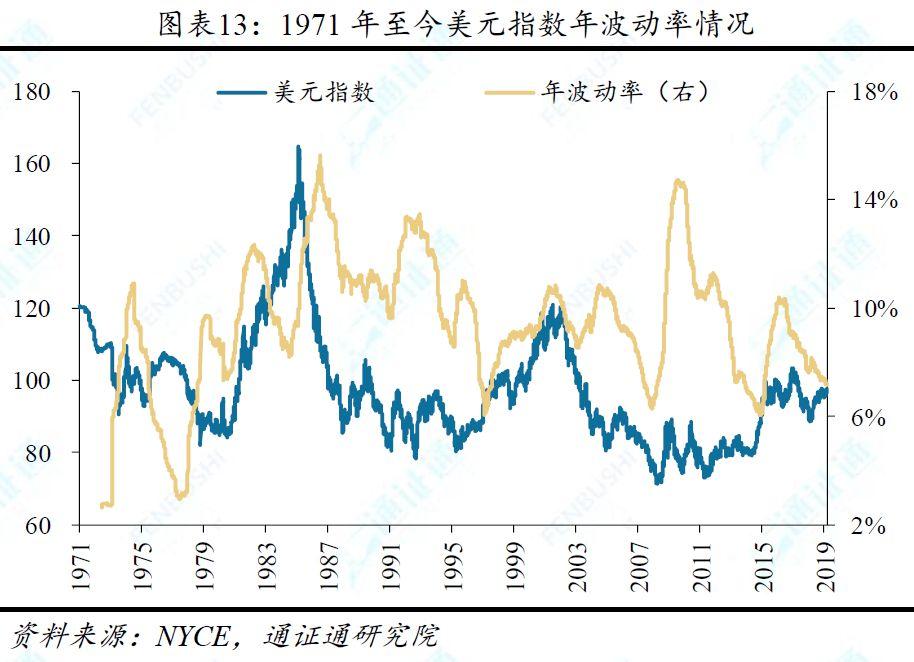 从稀缺性等七大特性对比 BTC、法币与黄金,BTC 价值究竟几何?