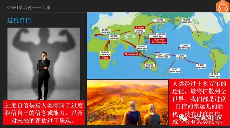 两万字解析八大投资心理偏误:你一定要懂的行为金融学
