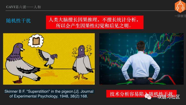 两万字解析八大投资心理偏误:你一定要懂的行为金融学