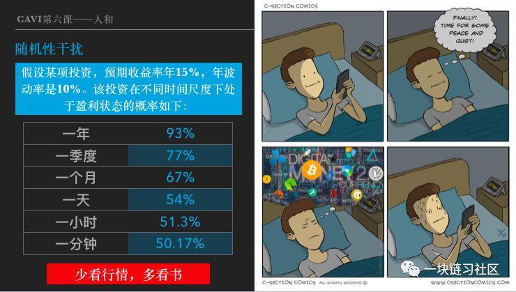 两万字解析八大投资心理偏误:你一定要懂的行为金融学