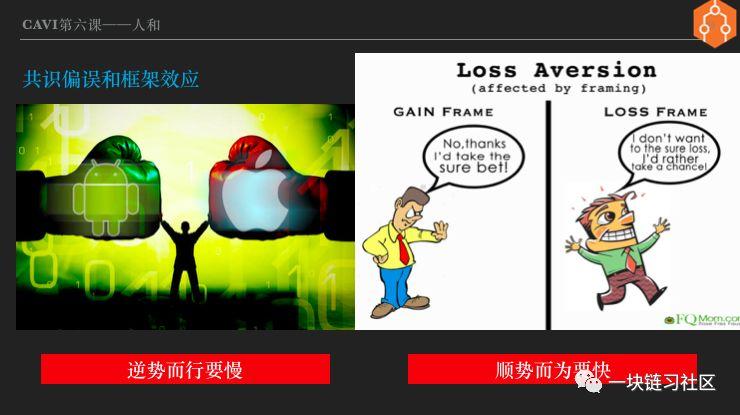两万字解析八大投资心理偏误:你一定要懂的行为金融学