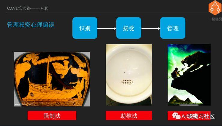 两万字解析八大投资心理偏误:你一定要懂的行为金融学