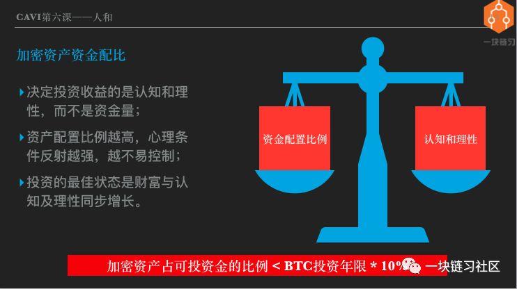 两万字解析八大投资心理偏误:你一定要懂的行为金融学