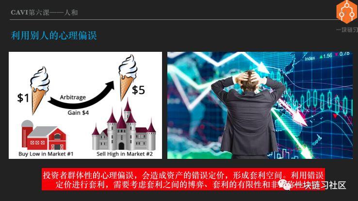 两万字解析八大投资心理偏误:你一定要懂的行为金融学