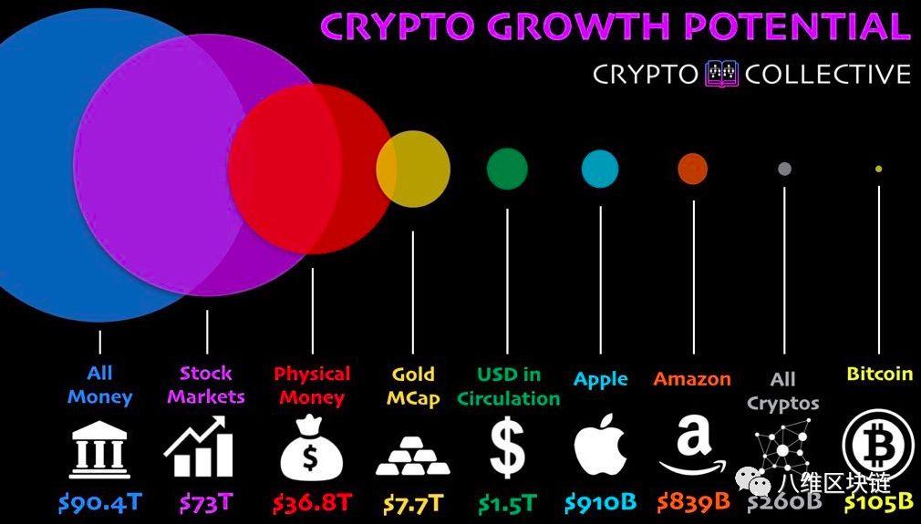 划重点!共识大会首日,DeFi、Staking、跨链、闪电网络不一而足