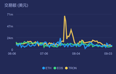 真本聪对话火币研究院:未来爆款链游何在?