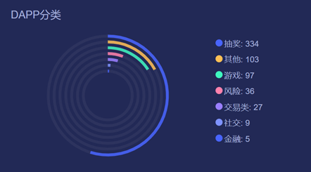 真本聪对话火币研究院:未来爆款链游何在?