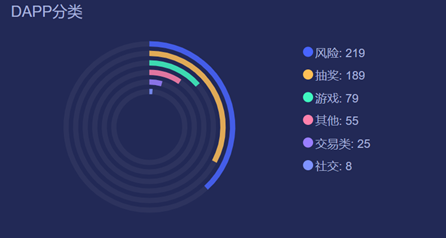 真本聪对话火币研究院:未来爆款链游何在?