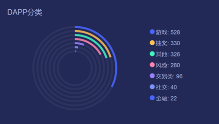 真本聪对话火币研究院:未来爆款链游何在?
